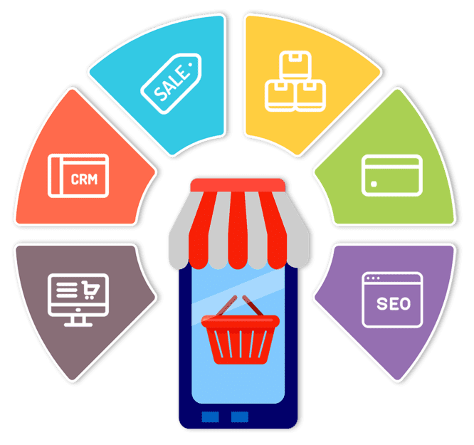 i-ERP E-commerce Website