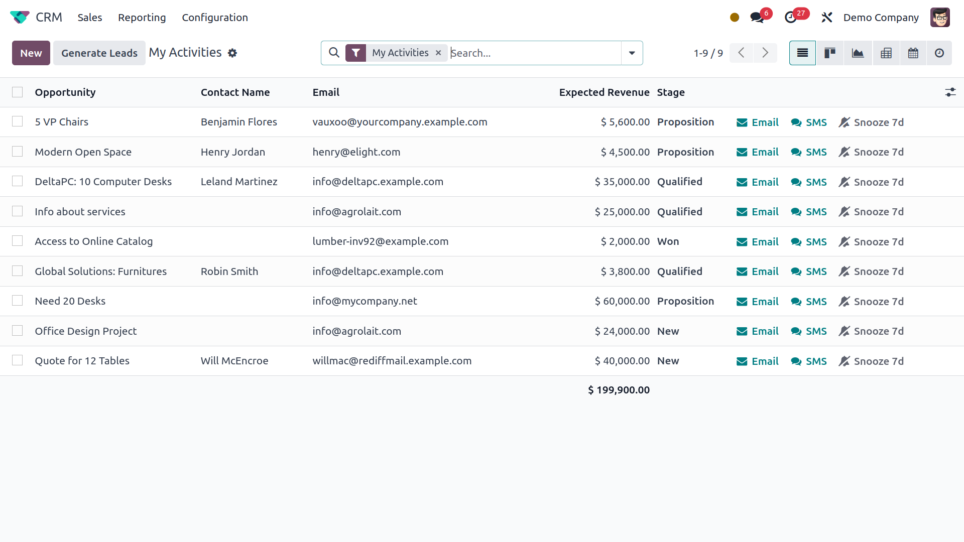 Complete traceability