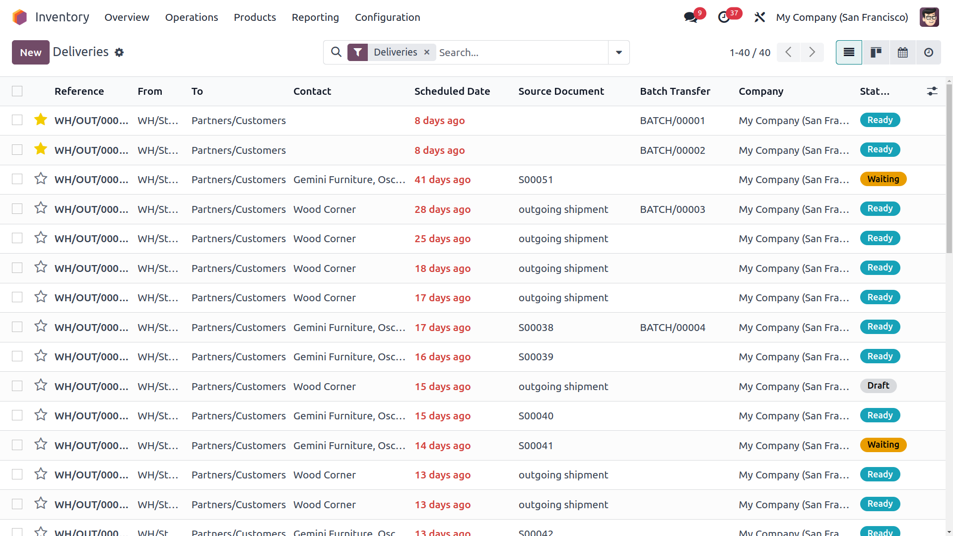 i-ERP E-commerce Website