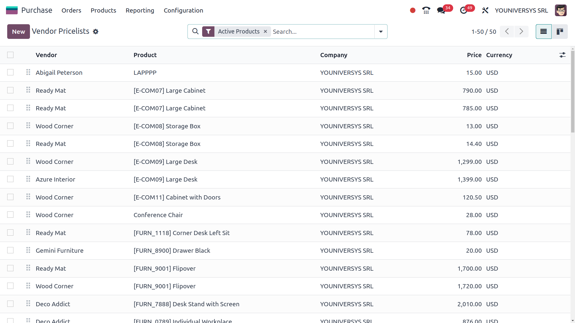 i-ERP E-commerce Website