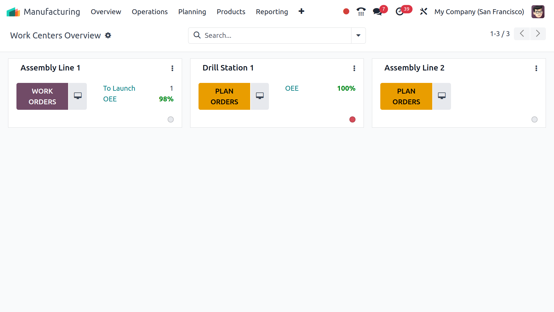 i-ERP E-commerce Website