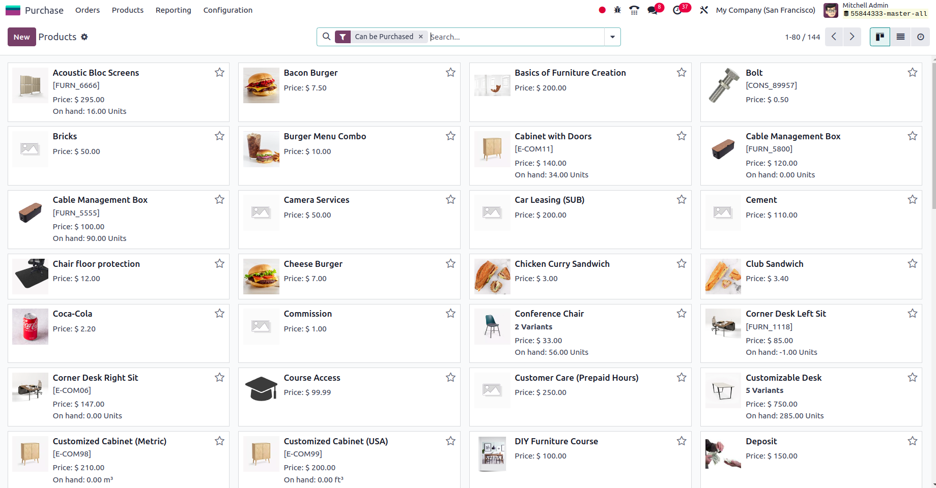 Effective product management