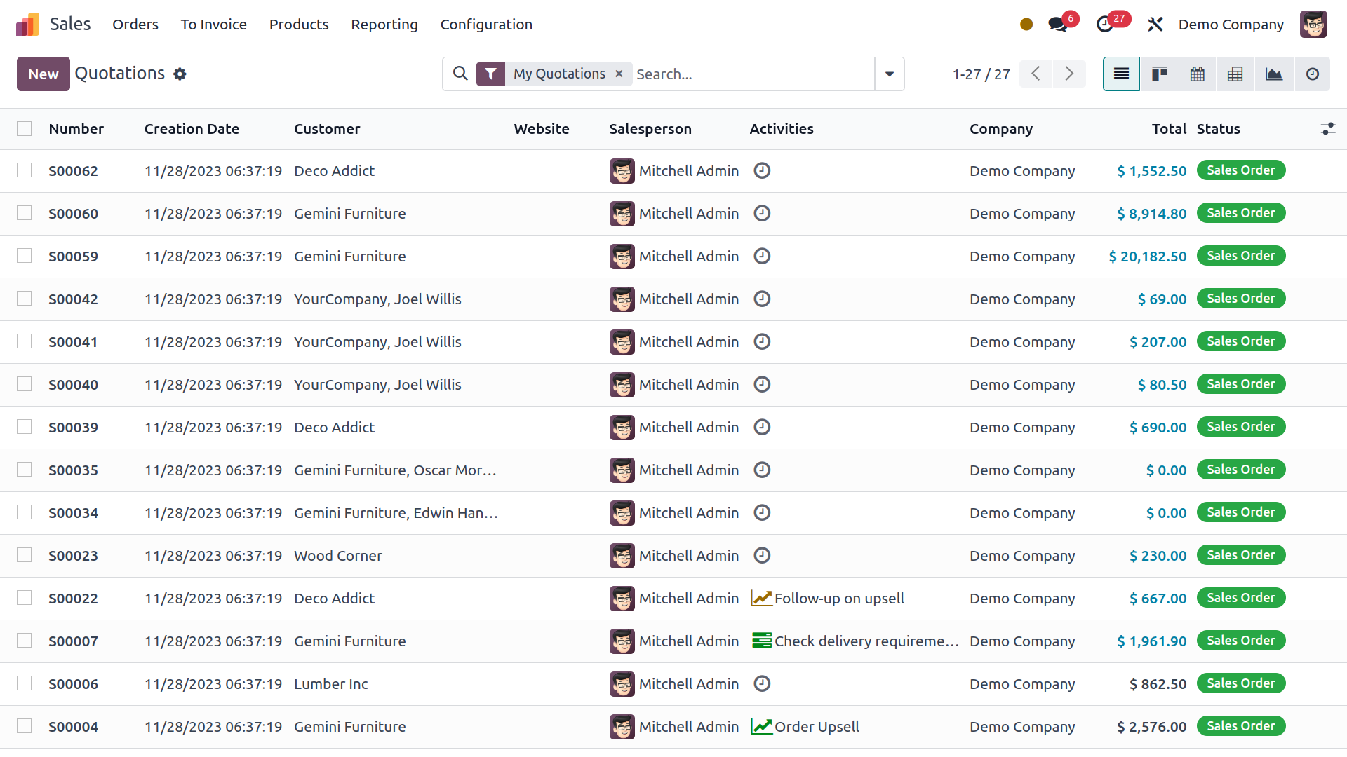 Odoo Service Management
