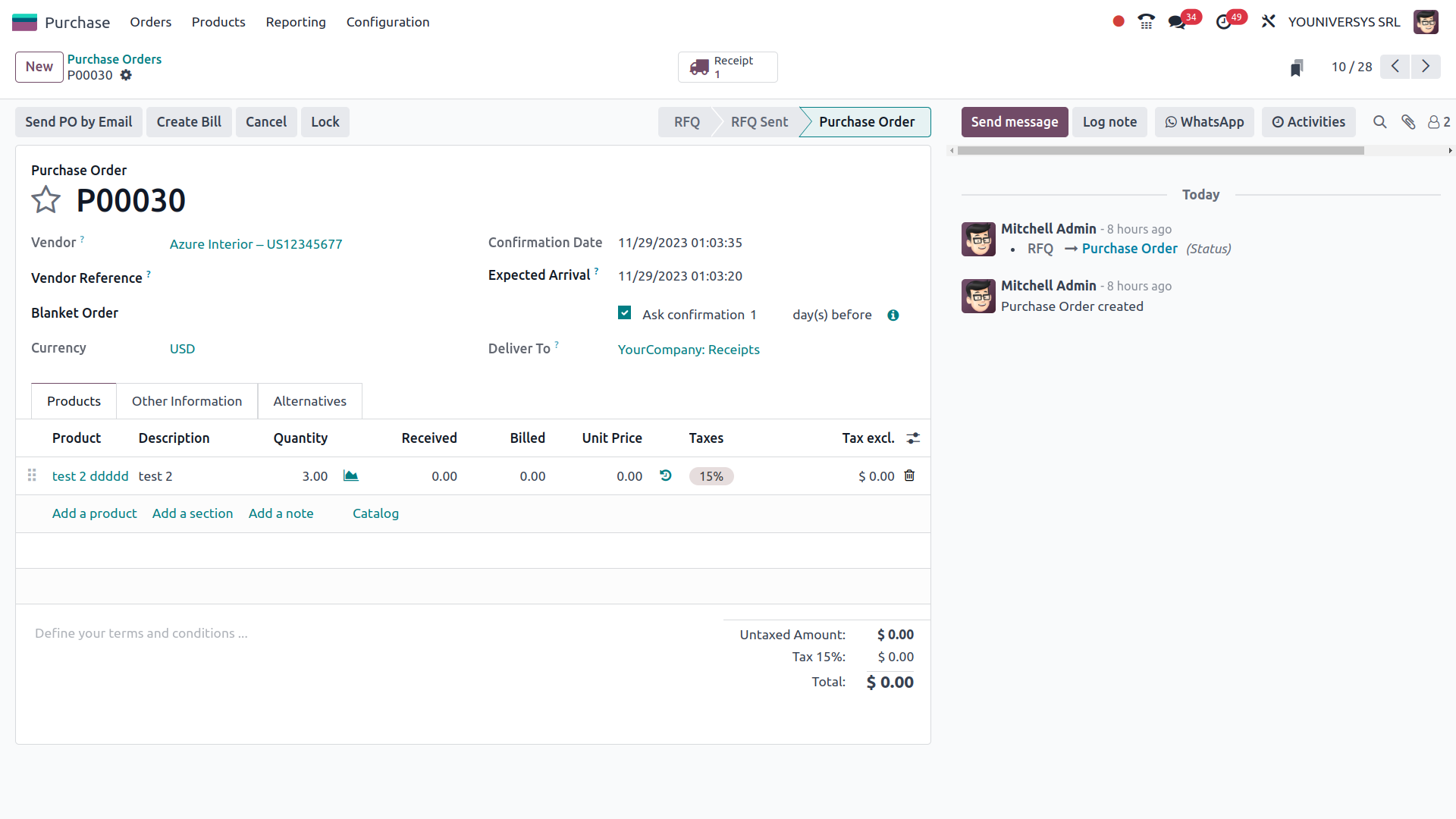 Well-defined Order Management Tools